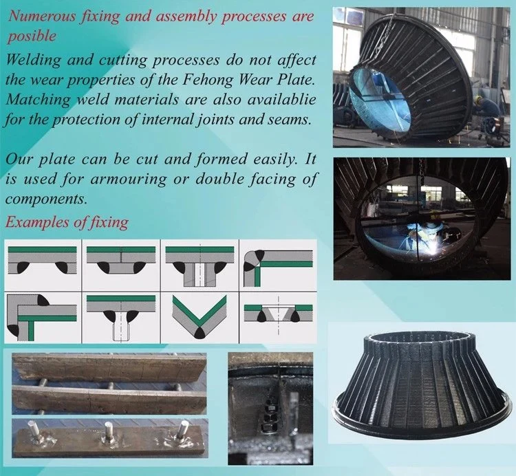 Professional Wear Plate Hardfacing Surfacing Composite Wear Resistant Steel Plate